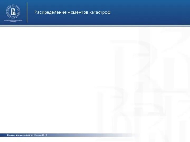 Высшая школа экономики, Москва, 2018 Распределение моментов катастроф фото фото о