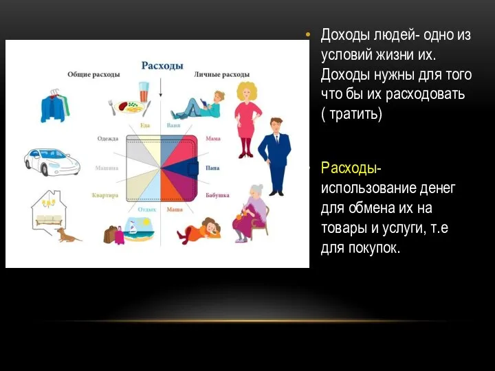 Доходы людей- одно из условий жизни их. Доходы нужны для того что