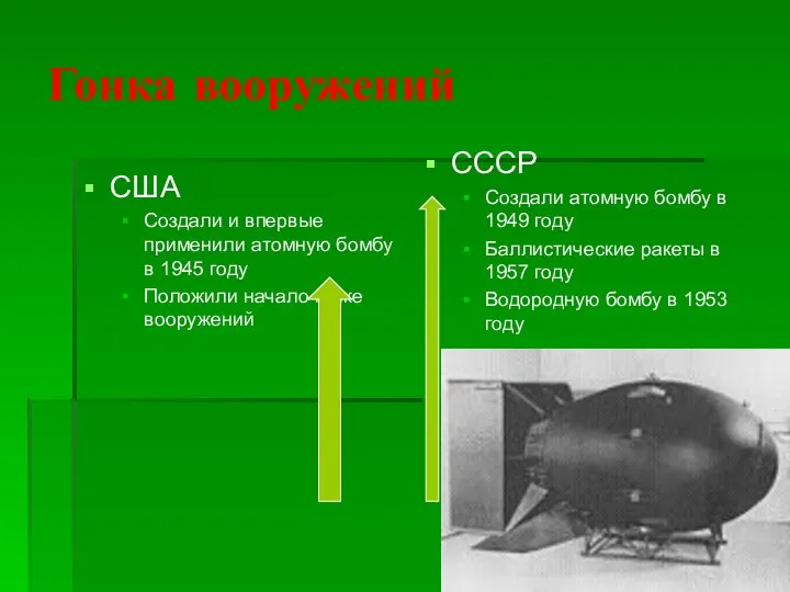 Гонка вооружений США Создали и впервые применили атомную бомбу в 1945 году