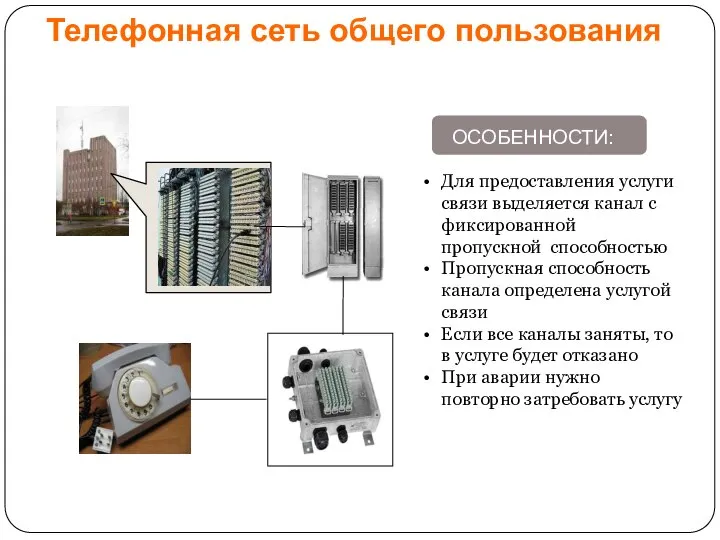 Телефонная сеть общего пользования ОСОБЕННОСТИ: Для предоставления услуги связи выделяется канал с