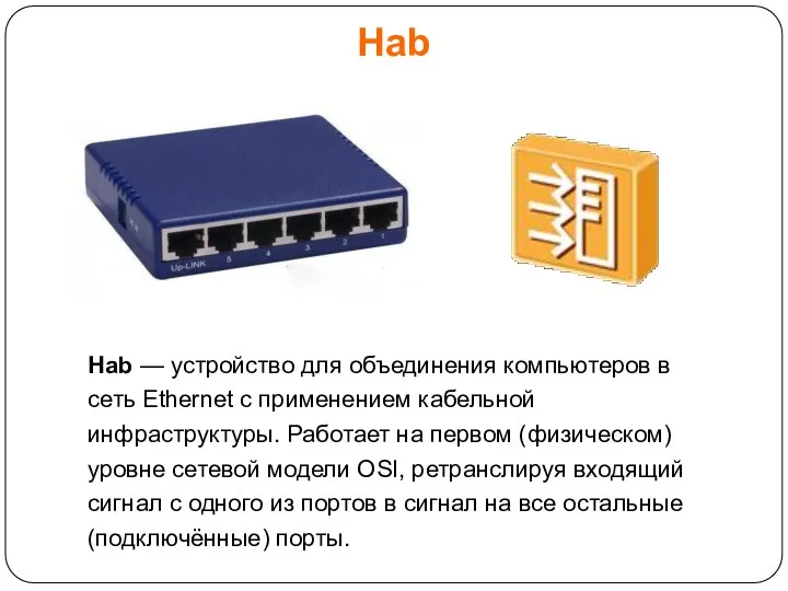 Hab Hab — устройство для объединения компьютеров в сеть Ethernet c применением