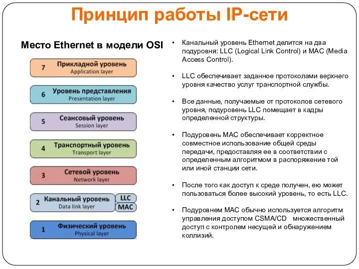 Принцип работы IP-сети Канальный уровень Ethernet делится на два подуровня: LLC (Logical