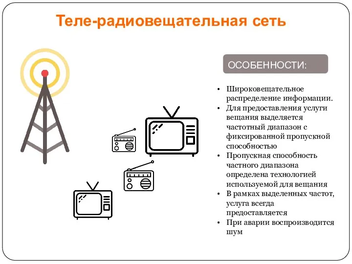 Теле-радиовещательная сеть Широковещательное распределение информации. Для предоставления услуги вещания выделяется частотный диапазон