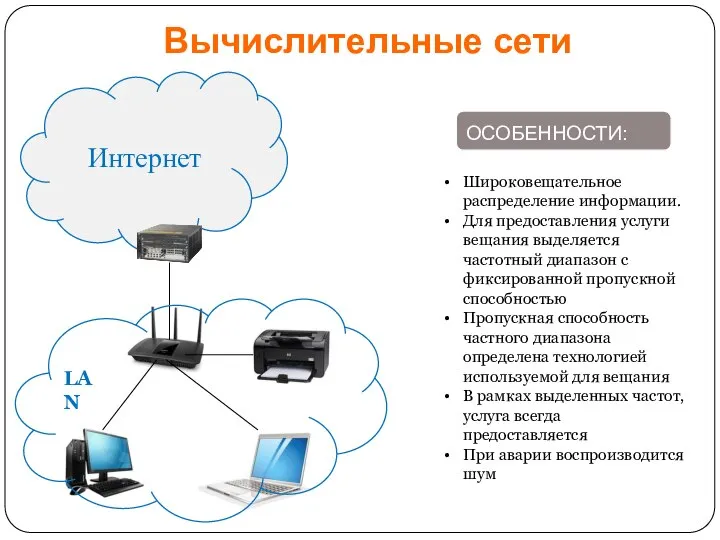 Вычислительные сети Интернет LA N Широковещательное распределение информации. Для предоставления услуги вещания