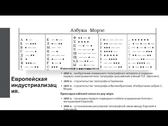 Европейская индустриализация. Изменения в системе связи: 1832 г. - изобретение клавишного телеграфного