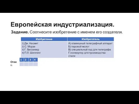 Европейская индустриализация. Задание. Соотнесите изобретение с именем его создателя. Ответ: