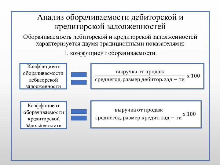 Анализ оборачиваемости дебиторской и кредиторской задолженностей Оборачиваемость дебиторской и кредиторской задолженностей характеризуется