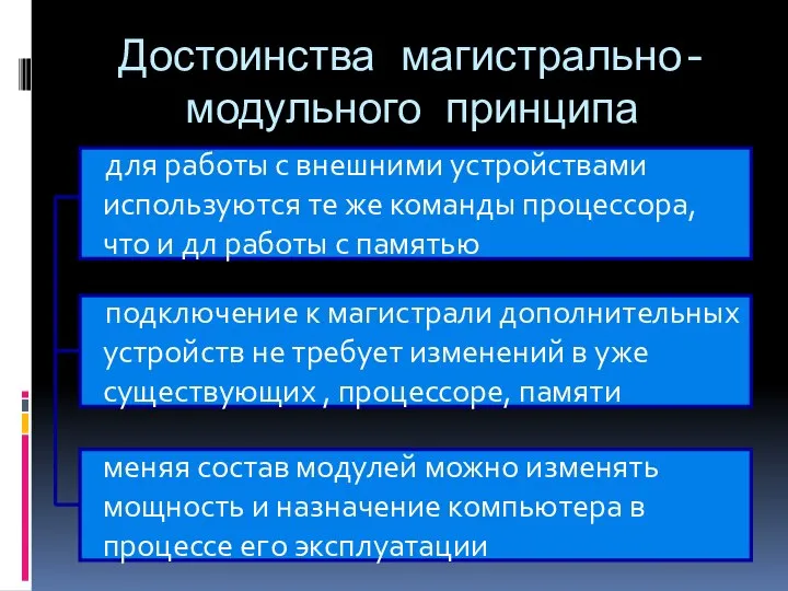 Достоинства магистрально-модульного принципа для работы с внешними устройствами используются те же команды