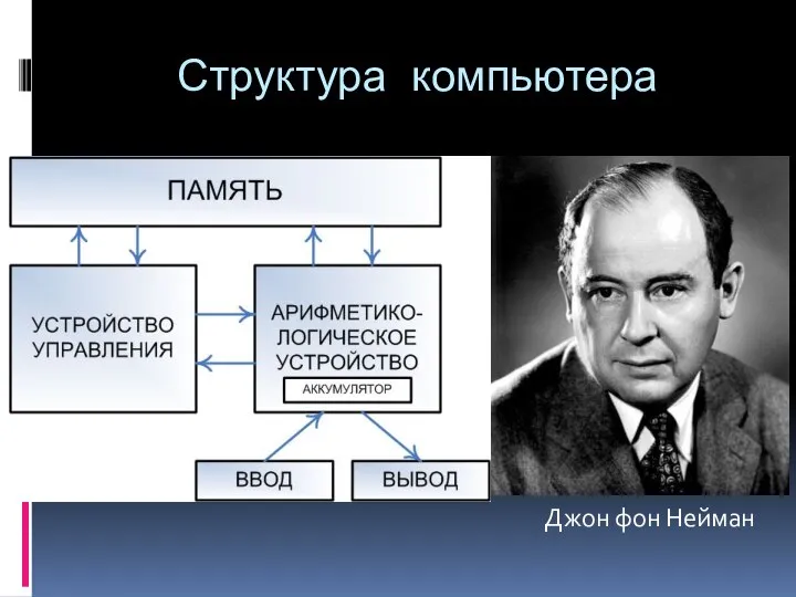 Структура компьютера Джон фон Нейман