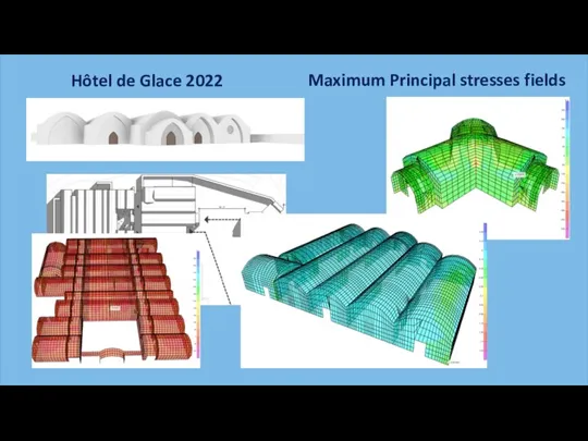 Hôtel de Glace 2022 Maximum Principal stresses fields