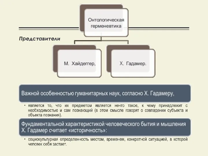 Представители