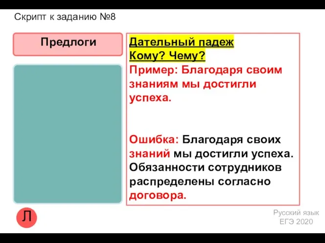 Л Скрипт к заданию №8 Русский язык ЕГЭ 2020 Предлоги Дательный падеж