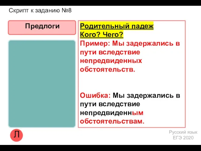 Л Скрипт к заданию №8 Русский язык ЕГЭ 2020 Предлоги Родительный падеж