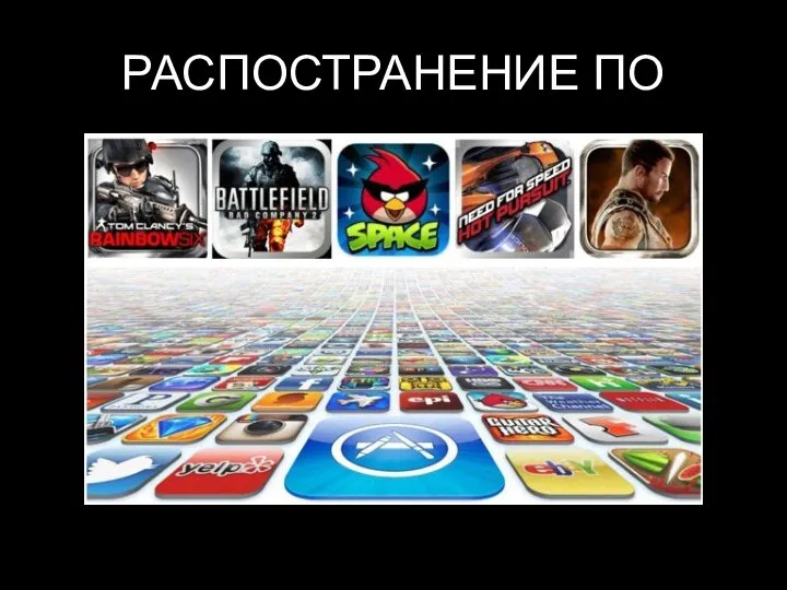 РАСПОСТРАНЕНИЕ ПО