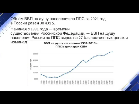 Объём ВВП на душу населения по ППС за 2021 год в России