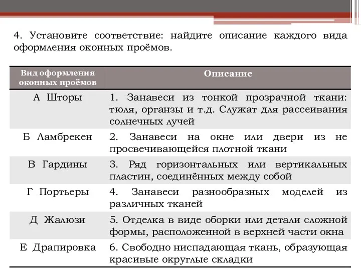 4. Установите соответствие: найдите описание каждого вида оформления оконных проёмов.