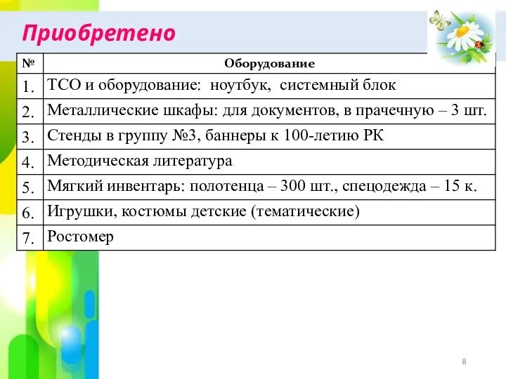 Приобретено