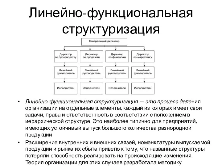 Линейно-функциональная структуризация Линейно-функциональная структуризация — это процесс деления организации на отдельные элементы,