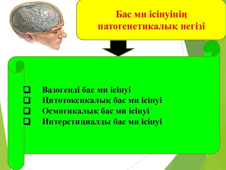 Вазогенді бас ми ісінуі Цитотоксикалық бас ми ісінуі Осмотикалық бас ми ісінуі