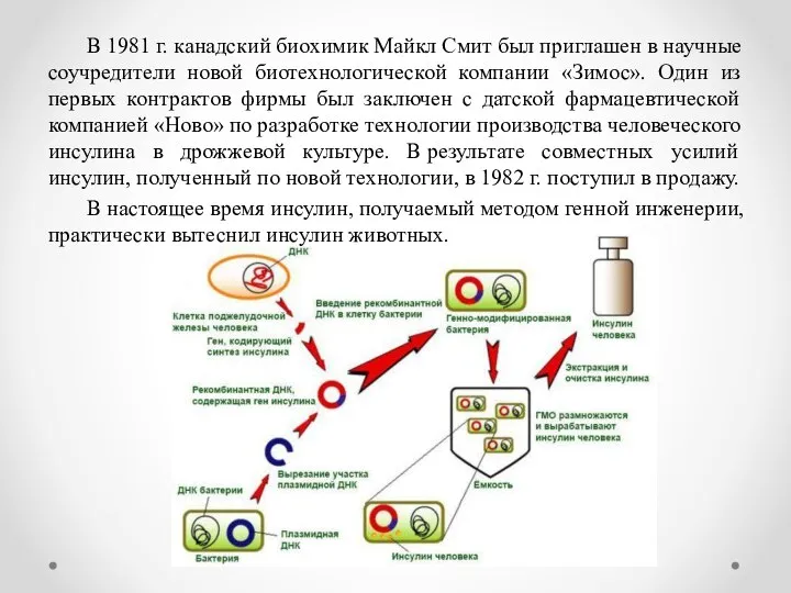 В 1981 г. канадский биохимик Майкл Смит был приглашен в научные соучредители