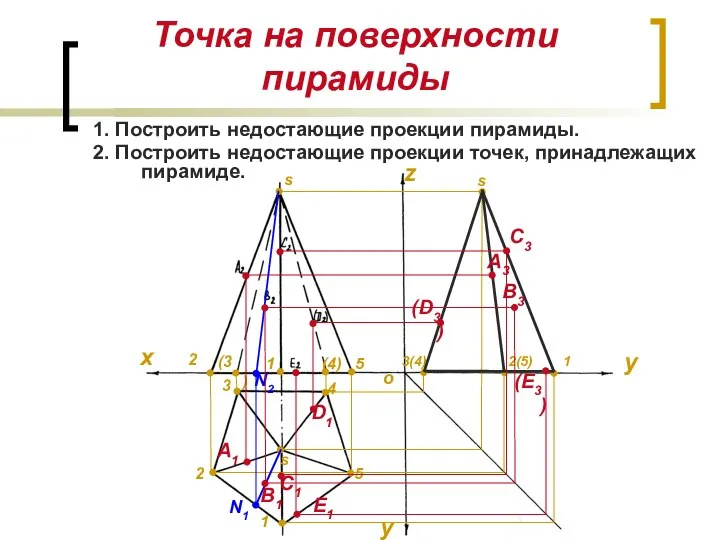 Точка на поверхности пирамиды 1. Построить недостающие проекции пирамиды. 2. Построить недостающие