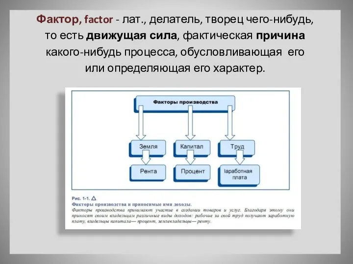 Фактор, factor - лат., делатель, творец чего-нибудь, то есть движущая сила, фактическая