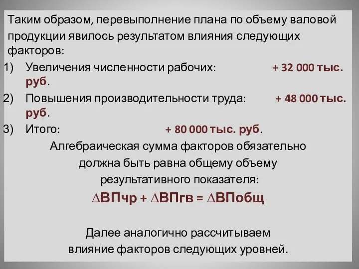 Таким образом, перевыполнение плана по объему валовой продукции явилось результатом влияния следующих