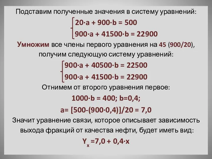 Подставим полученные значения в систему уравнений: 20·a + 900·b = 500 900·a