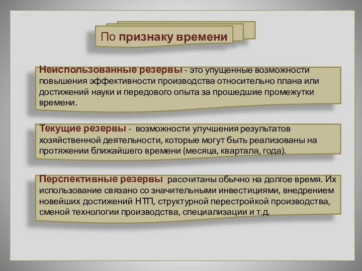 По признаку времени Неиспользованные резервы - это упущенные возможности повышения эффективности производства