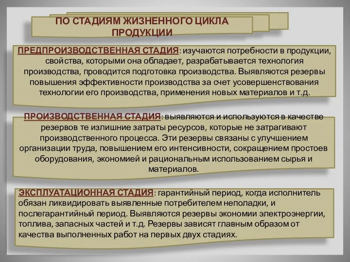 ПО СТАДИЯМ ЖИЗНЕННОГО ЦИКЛА ПРОДУКЦИИ ПРЕДПРОИЗВОДСТВЕННАЯ СТАДИЯ: изучаются потребности в продукции, свойства,