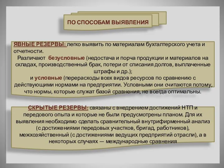 ПО СПОСОБАМ ВЫЯВЛЕНИЯ ЯВНЫЕ РЕЗЕРВЫ: легко выявить по материалам бухгалтерского учета и