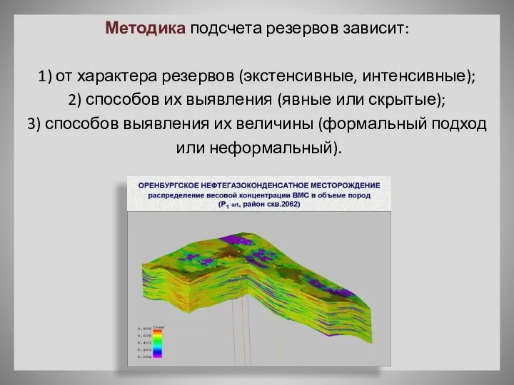 Методика подсчета резервов зависит: 1) от характера резервов (экстенсивные, интенсивные); 2) способов