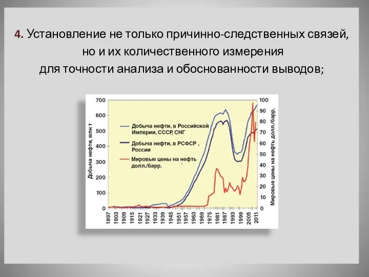 4. Установление не только причинно-следственных связей, но и их количественного измерения для