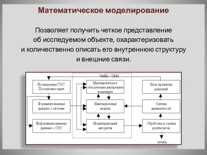 Математическое моделирование Позволяет получить четкое представление об исследуемом объекте, охарактеризовать и количественно