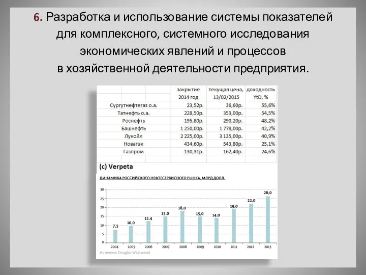 6. Разработка и использование системы показателей для комплексного, системного исследования экономических явлений