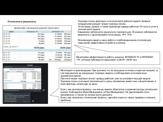 Торговые планы действуют в течении всей рабочей недели. Каждый понедельник выходят новые