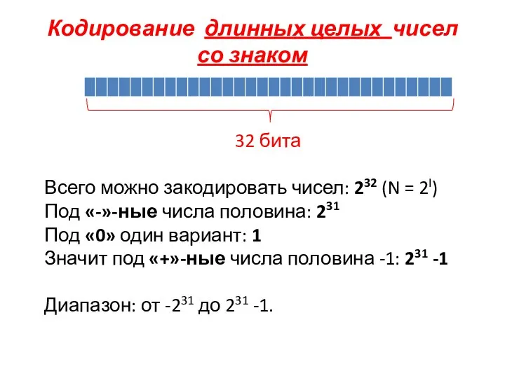 Кодирование длинных целых чисел со знаком 32 бита Всего можно закодировать чисел: