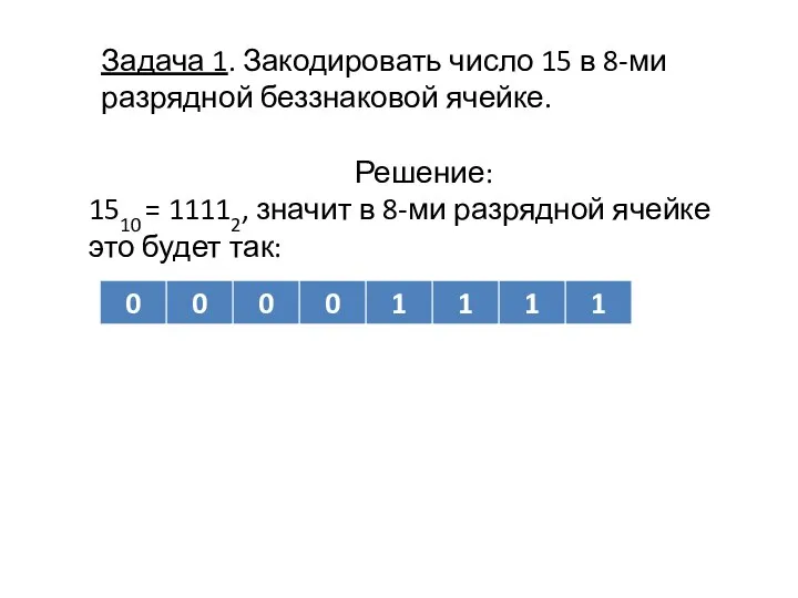 Задача 1. Закодировать число 15 в 8-ми разрядной беззнаковой ячейке. Решение: 1510