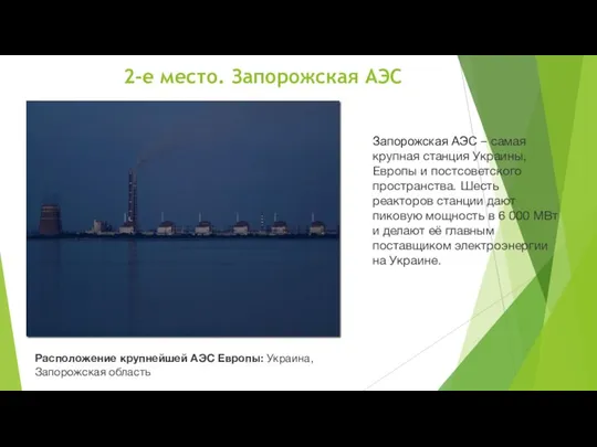 2-е место. Запорожская АЭС Расположение крупнейшей АЭС Европы: Украина, Запорожская область Запорожская