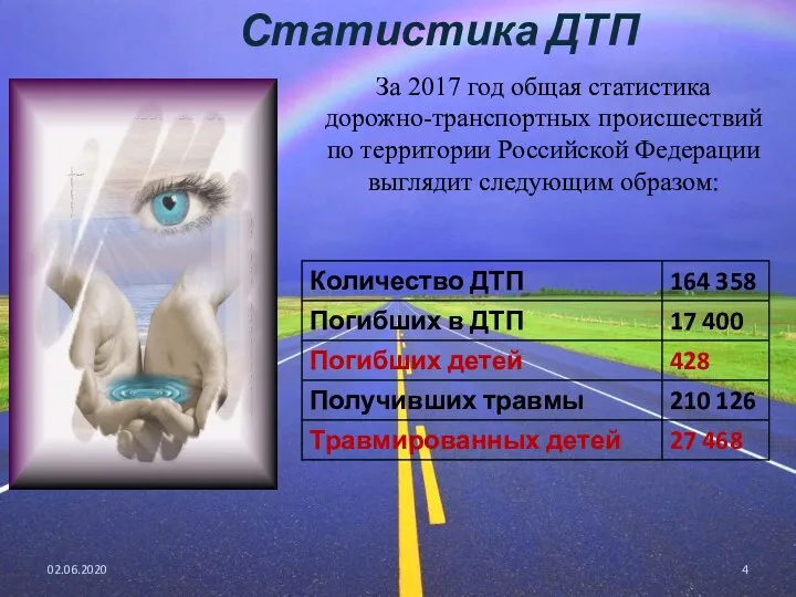 02.06.2020 За 2017 год общая статистика дорожно-транспортных происшествий по территории Российской Федерации