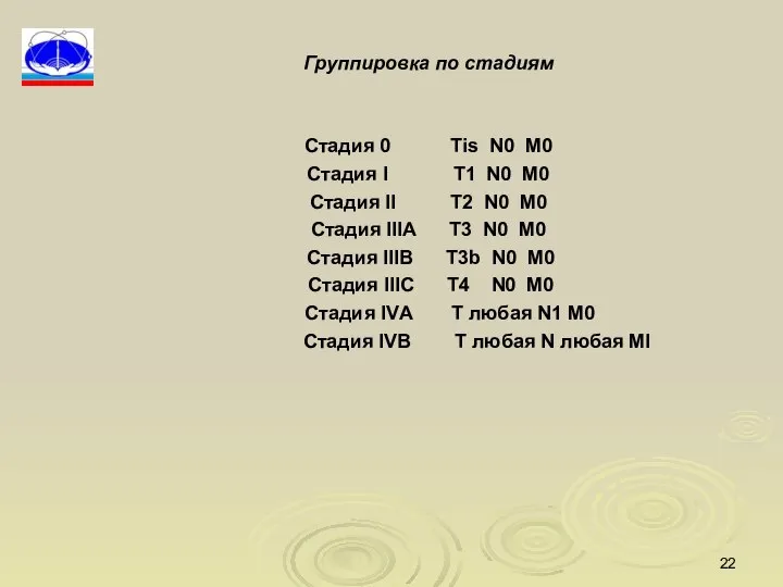 Группировка по стадиям Стадия 0 Tis N0 М0 Стадия I Т1 N0