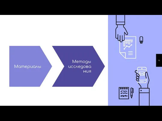 Материалы Методы исследования
