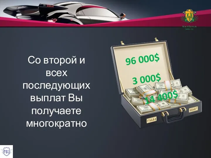 Со второй и всех последующих выплат Вы получаете многократно 14 400$ 3 000$ 96 000$