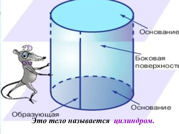 Цилиндрическая поверхность. Если в одной из двух параллельных плоскостей взять окружность, и