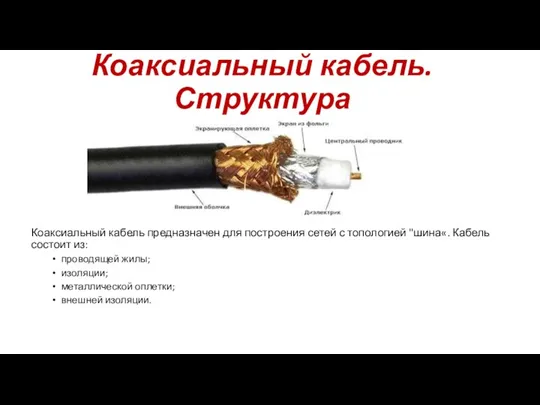 Коаксиальный кабель. Структура Коаксиальный кабель предназначен для построения сетей с топологией "шина«.