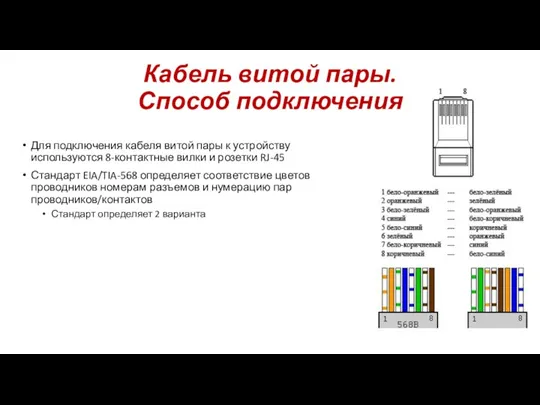 Кабель витой пары. Способ подключения Для подключения кабеля витой пары к устройству