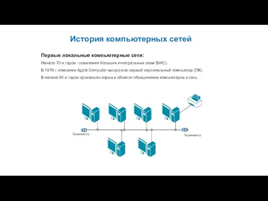 Первые локальные компьютерные сети: Начало 70-х годов - появление больших интегральных схем