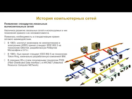 Появление стандартов локальных вычислительных сетей Хаотичное развитие локальных сетей и используемых в