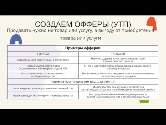 СОЗДАЕМ ОФФЕРЫ (УТП) Продавать нужно не товар или услугу, а выгоду от приобретения товара или услуги