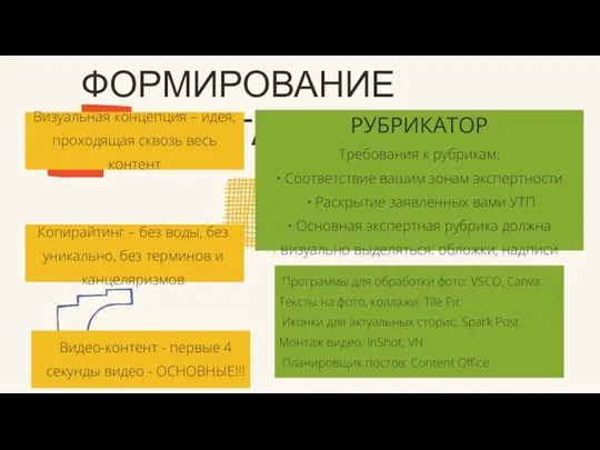 Визуальная концепция – идея, проходящая сквозь весь контент Копирайтинг – без воды,